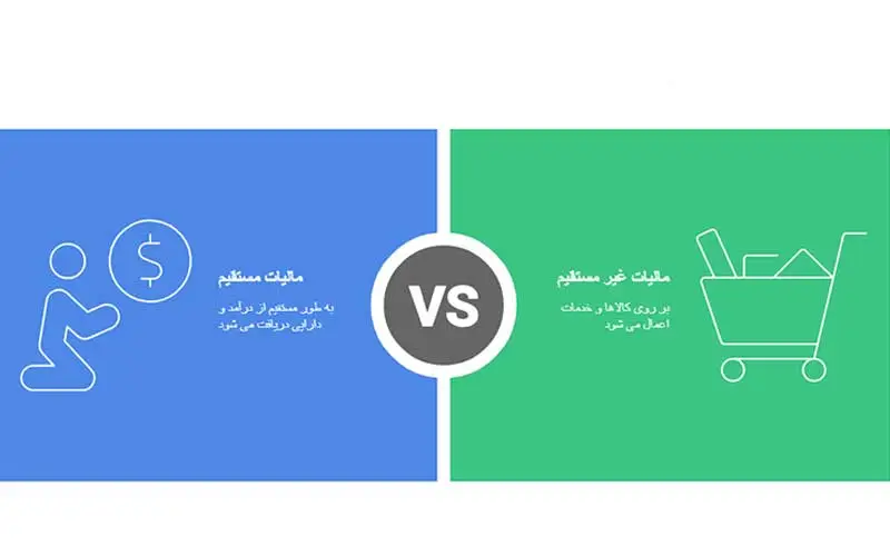 انواع مالیات
