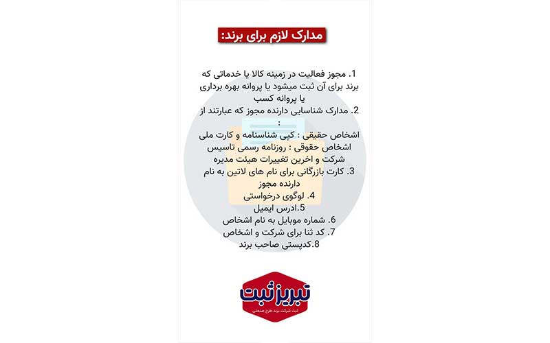 مدارک لازم برای ثبت برند در تبریز