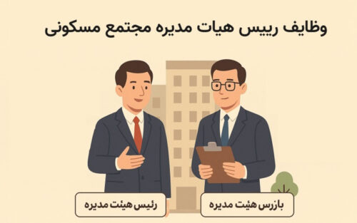 وظایف رئیس و بازرس هیئت مدیره مجتمع مسکونی