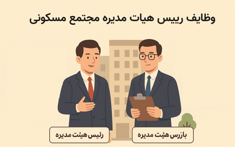 وظایف رئیس و بازرس هیئت‌ مدیره مجتمع مسکونی