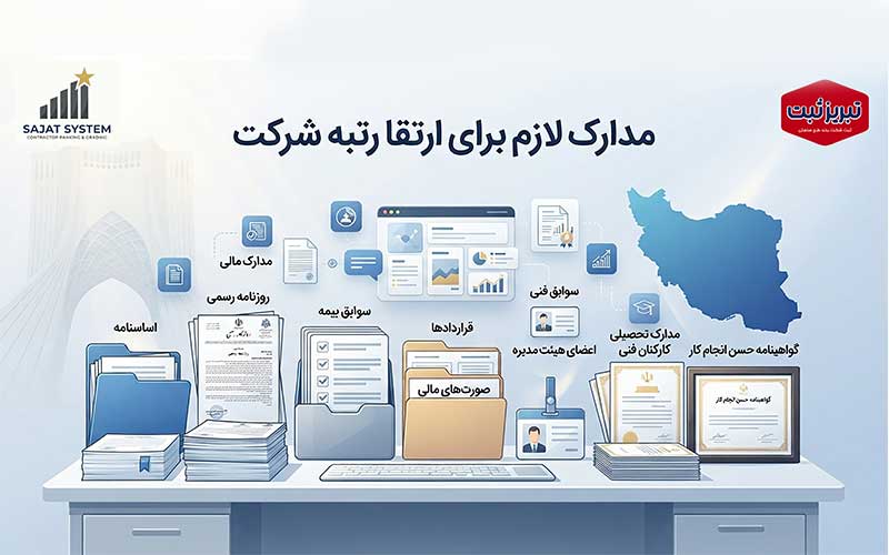 مدارک لازم برای ارتقا رتبه شرکت