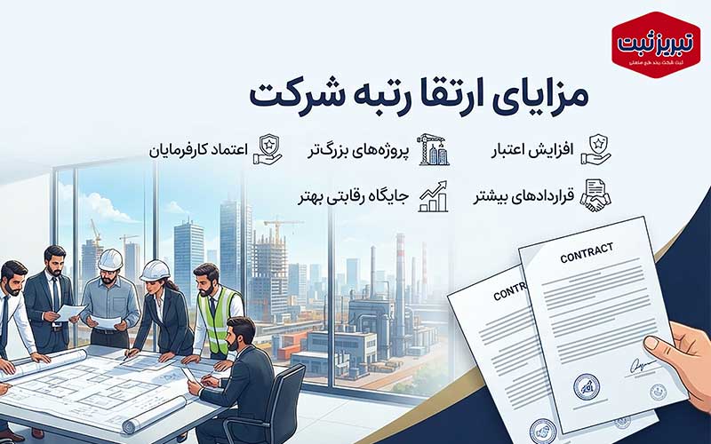 ارتقا رتبه شرکت